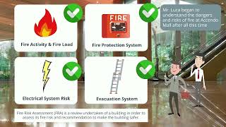 Ignis Fire & Risk Services Compilation Video