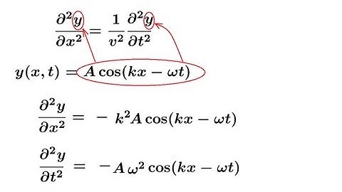 Physics 19  Mechanical Waves (10 of 21) The Wave Equation in 1-Dimension