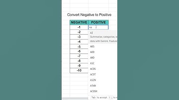 How to Use "ABS" Formula in Google Sheets | Convert Negative to Positive.