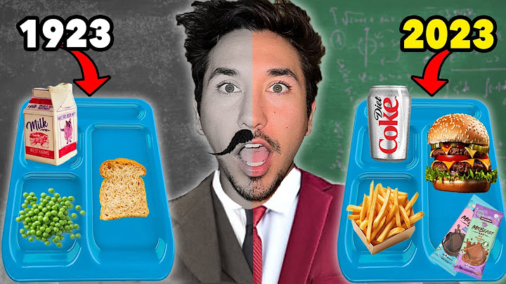 Eating 100 Years of School Lunches