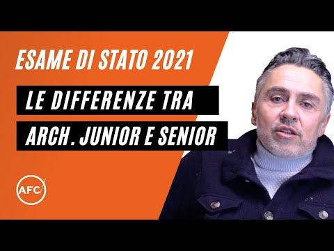 Video: Chi è idoneo per l'esame RMA?