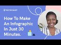 Infographic design how to make an infographic in just 30 minutes