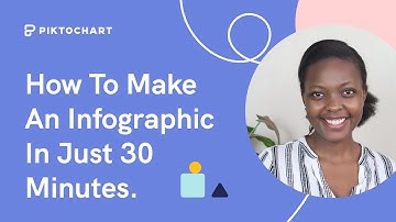 Infographic Design: How to Make an Infographic in Just 30 Minutes