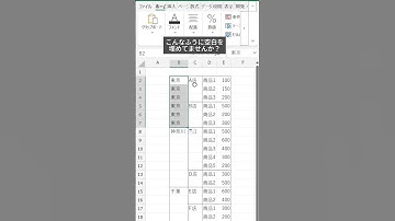 空白セルに一括で値を入力する方法