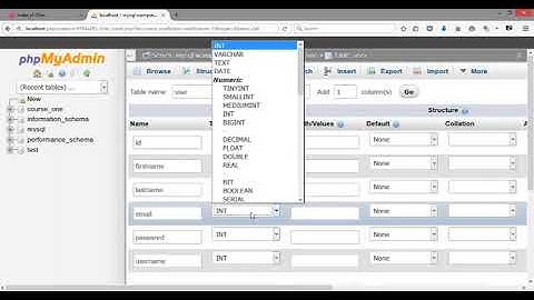 09 Connecting to Database   Mysql, PHPMyAdmin