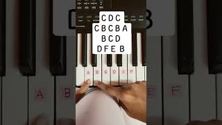 Download Mp3 At my worst-Pink sweat$.Piano tutorial Gudang lagu Download Mp3 At my worst-Pink sweat$.Piano tutorial