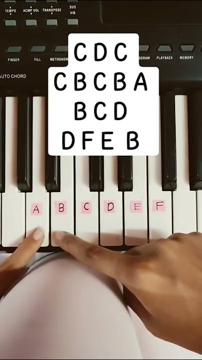 At my worst-Pink sweat$.Piano tutorial