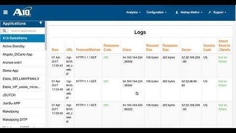 Lightning ADC Per-app Visibility and Analytics to Fix Latency Demo Video