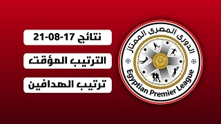 ترتيب الدوري المصري 2021 اليوم 17-08-2021 | ترتيب هدافين الدوري المصري 2021