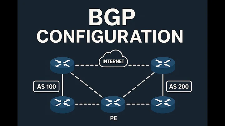 Easy BGP Configuration Explained! (Step-by-Step Lab Practice)