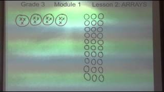 RCS Gr 3 Module 1 Lesson 2
