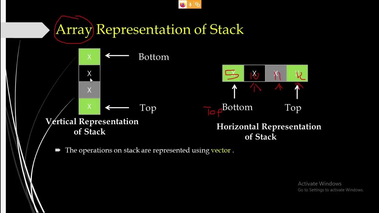 #8 What is Stack Operations on Stack Real Life Example of Stack 1 - YouTube