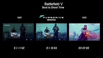 FuzeDrive Boot to Shoot