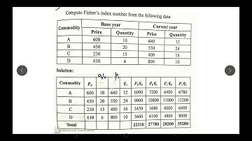 Problem 7,8,9- Fisher