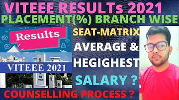 VITEEE 2021 Results date | Branch wise Placement | Average & Highest Package | Seat Matrix | VITEEE