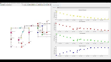MatLab app para ejecutar modelo GAP (Petex)