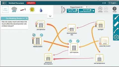 Crystal Code Sagemodeler Simulations