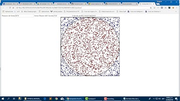 Estimación de Pi por el Metodo de Montecarlo