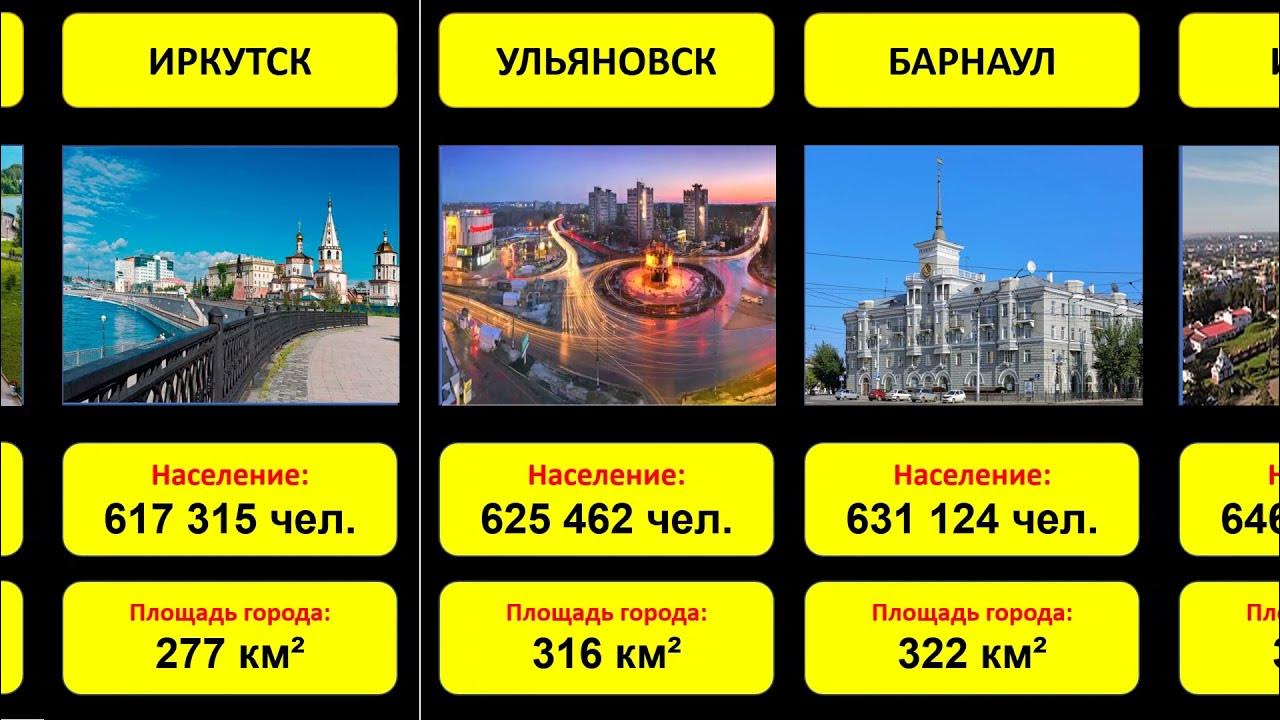 Воронеж сколько жителей. Москва Питер Екатеринбург население.