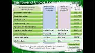 InduSoft Webinar: HMI/SCADA System Scalability screenshot 2