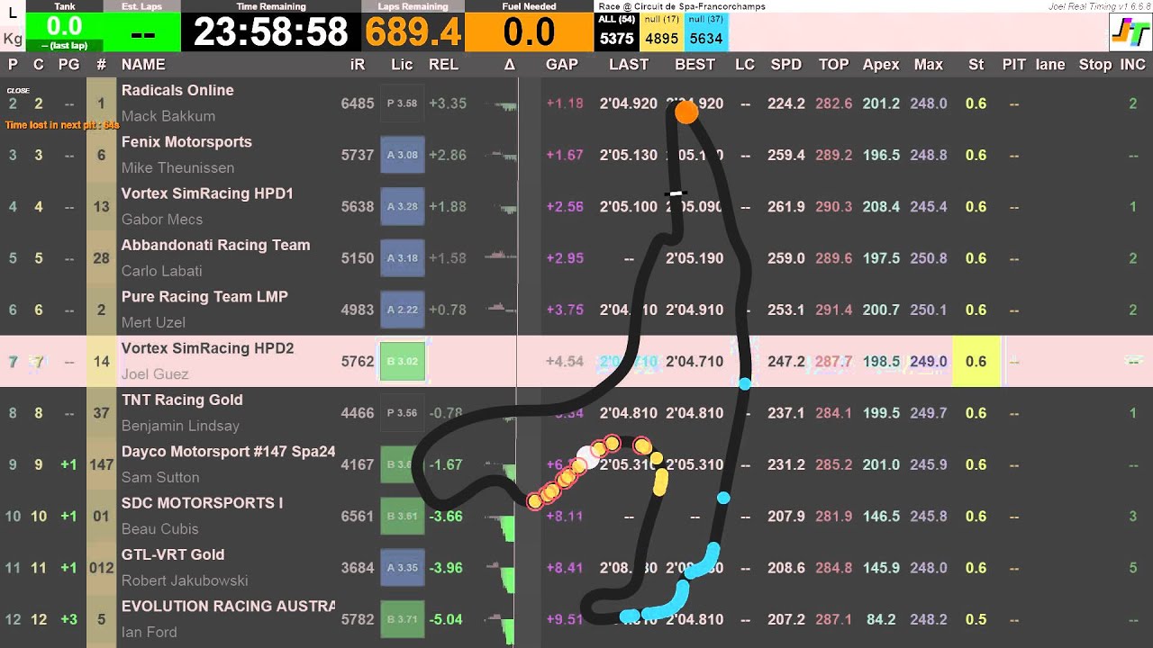 JRT Trackmap Demo - YouTube