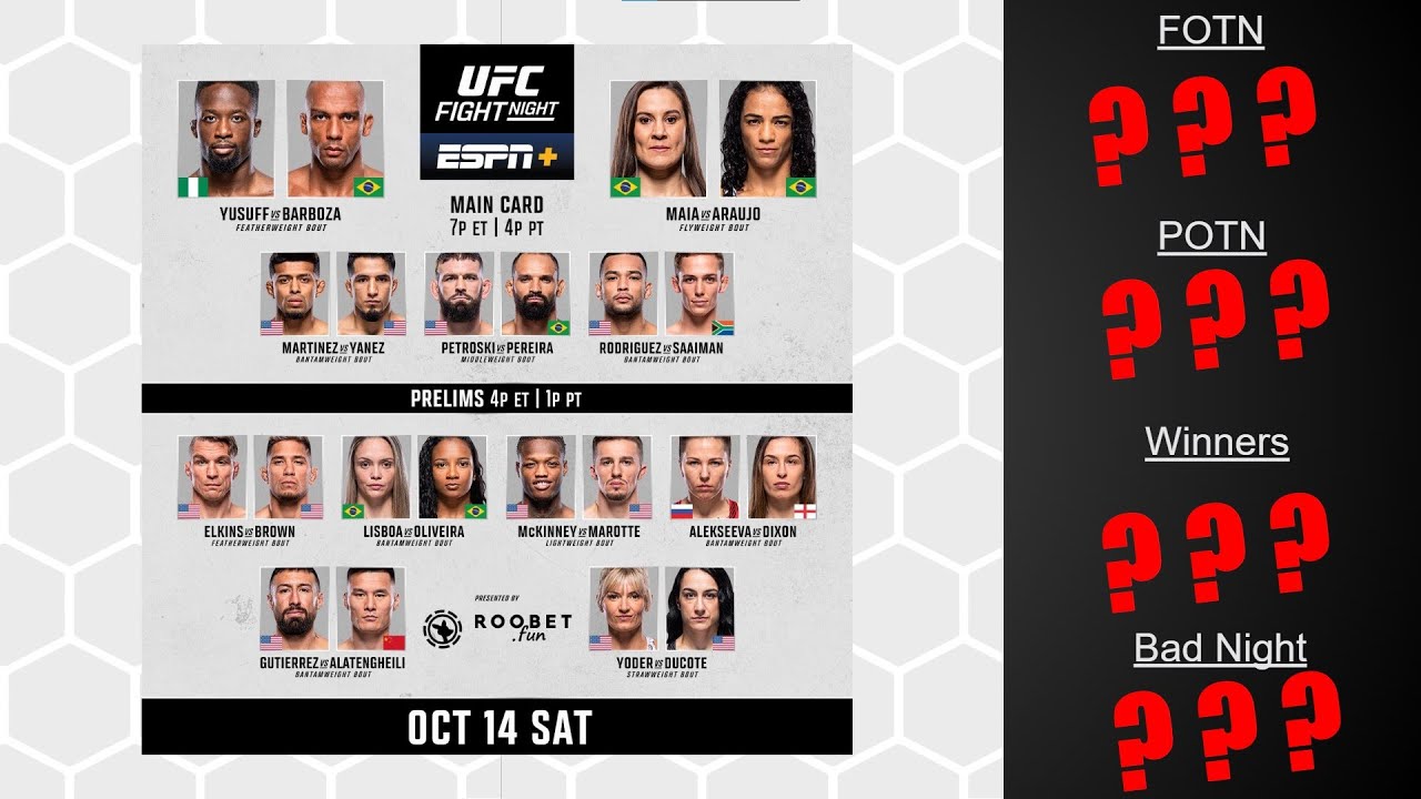 Ufc 81 UFC Vegas 81: Yusuff vs Barboza Full Card Recap | Savage Rounds - YouTube