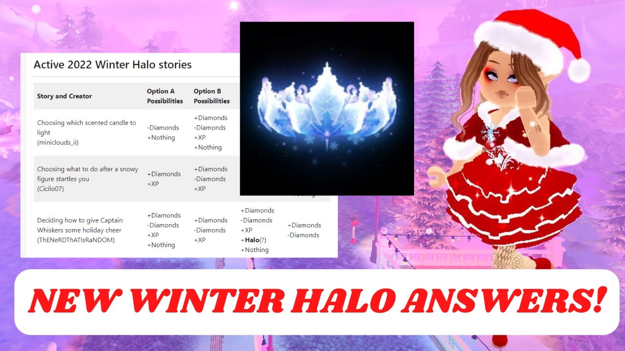 WINTER 2022 HALO ANSWERS! How to get the NEW winter halo FAST and EASY