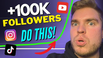 Content Marketing Strategy to Explode on Social Media 2023