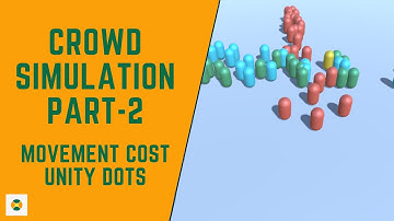 Crowd Simulation Part 2 - The Movement Cost - Not sure why I do this!!