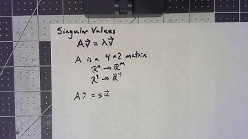 Numerical Analysis 12.3.1 Introduction to Singular Values