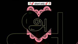 Tamil Word Alai How To Pronounce Tamil Words