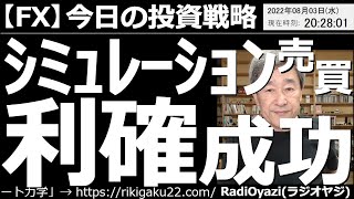 【為替(FX)－今日の投資戦略】シミュレーション売買「利確」成功！　為替が円高に進んだあと反発。ドル円などの仮想売買で利益確定に成功したトレードが、いくつかあった。ラジオヤジのトレードについても解説。