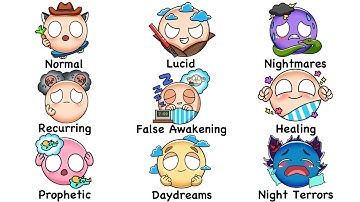 Every Dream Type in 15 Minutes