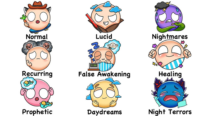 Every Dream Type in 15 Minutes
