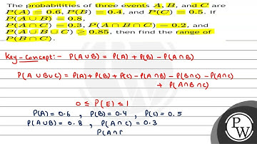 The probabilities of three events \( A, B \), and \( C \) are \( P(A)=0.6, P(B)=0.4 \), and \( P...