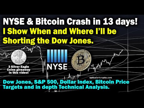 NYSE & Bitcoin crash in 13 days, US Stock Market, Dollar Index, S&P 500, Dow Jones - Chart Analysis