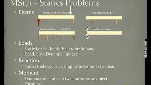 Simply Supported Beam   calculating 2 unknown forces