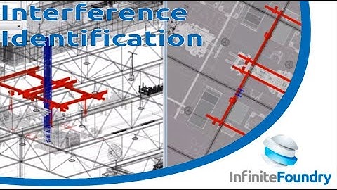 Interference identification between existing 3D model of factories and point cloud
