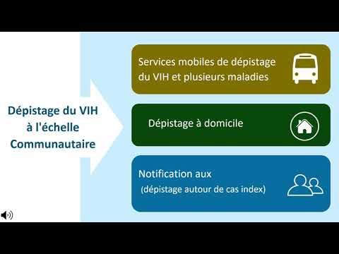 Vidéo: Algorithmes Adaptatifs Bayésiens Pour Localiser Les Services De Dépistage Mobile Du VIH