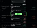 My Real ✅Mutual fund portfolio 28/04/2026 ! tranding #sip #mutualfunds