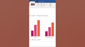 Aprende a insertar Gráficos en Word #Shorts #tutorial #wordtips #tips