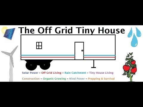 youtube editor apk the off grid