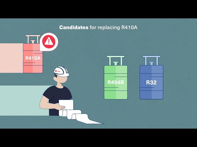 Comparing refrigerants R454B vs R32 