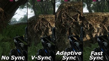 No Sync / V-Sync / Adaptive V-Sync / Fast-Sync Comparison