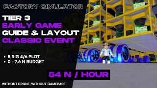 Famous TIER 3 Classic Event Early Game Playthrough & Guide Factory Simulator Roblox! Wealth