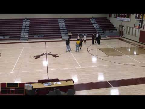 Devine High School vs Carrizo Springs High School Boys' Varsity Basketball