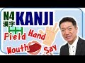 口（Mouth）, 言う（Say）& more【Easy KANJI N4-1】