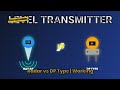 Types of Level Transmitter in Hindi | Instrumentation Interview &amp; Plant Level Measurement