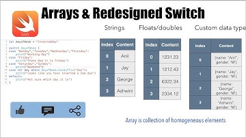 Swift - Part 10, Arrays & Redesigned Switch