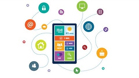 Testing the image recognizer app in thunkable